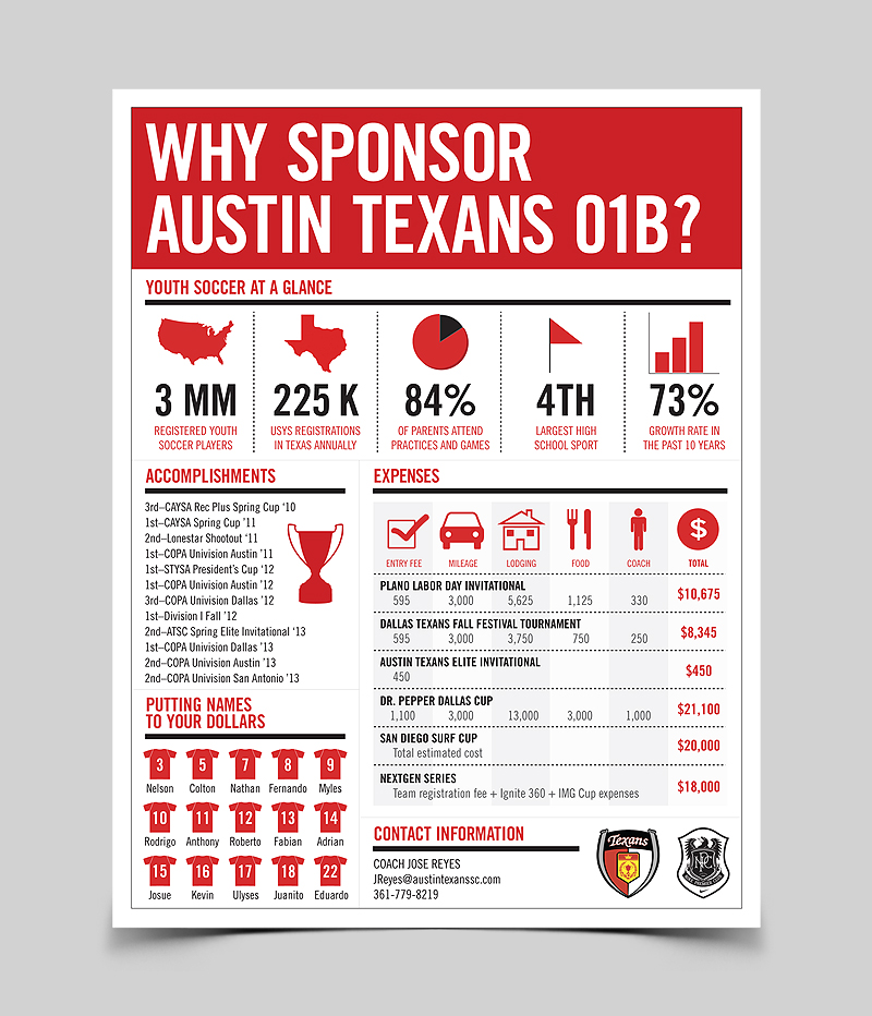 austin-texans-flyers-sponsorship